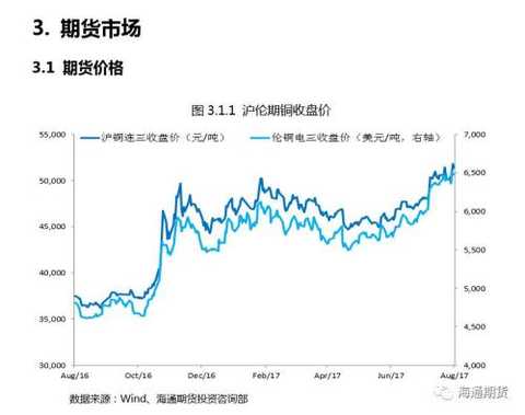 Zinc-lead transaction