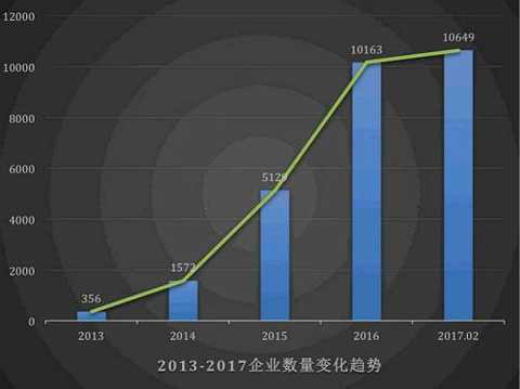 (Recovery Network Research Institute)