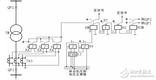 Secondary circuit schematic diagram and explanation (5) - Circuit reading every day