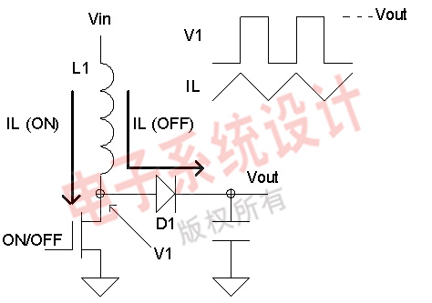 Figure 1: Simple boost block diagram.