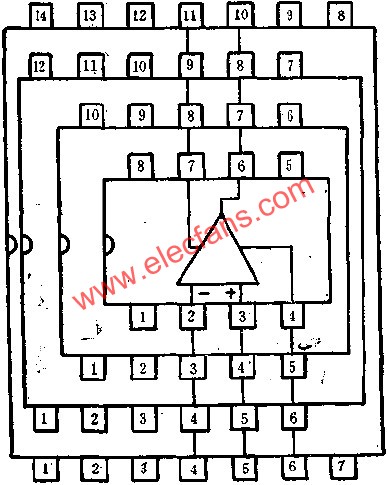 Pin arrangement diagram 