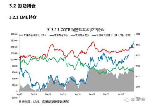 Weak dollar logic dominates metal price inverse correlation regression