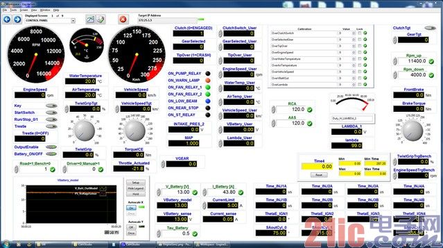 Figure 3 HIL test control panel.jpg