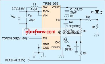 Power management segmentation scheme in next-generation mobile phones