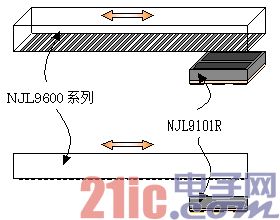 Figure 1 system composition diagram