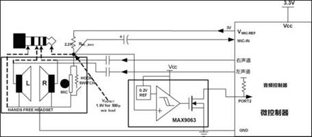 Reed switch detection circuit using MAX9063 comparator