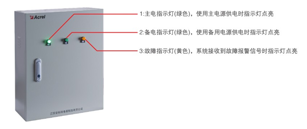 China Hardware Business Network