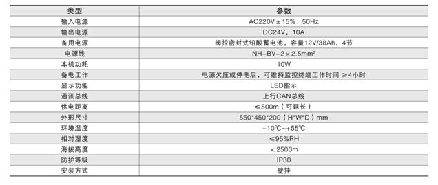 China Hardware Business Network