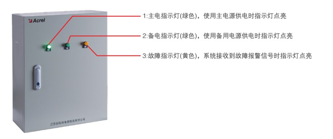 China Hardware Business Network