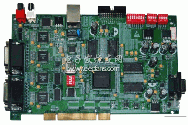 FH8735 audio and video compression card