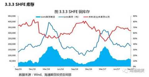 Weak dollar logic dominates metal price inverse correlation regression