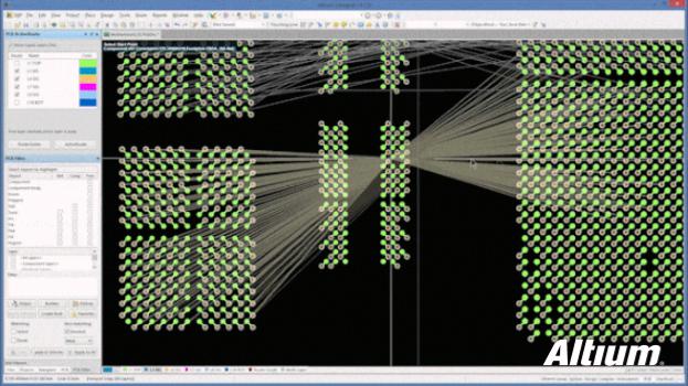 How does Altium protect your car electronics design?