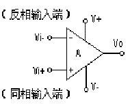 Making high-sensitivity sound sniffer with four-op amp LM324