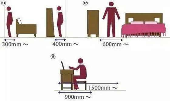 Dressing table: 900mm or more.webp