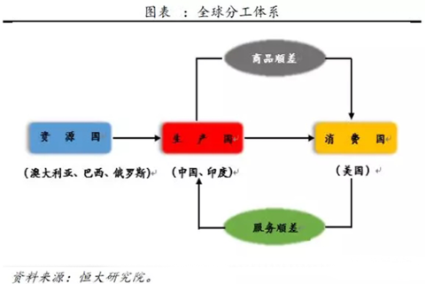 Chinese household appliances under the tariff bar: want to wear the crown must bear the weight