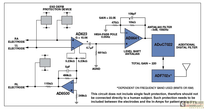 [including circuit diagram] ADI wearable wireless ECG dynamic ECG monitor design