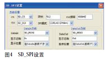 SD_SPI setting