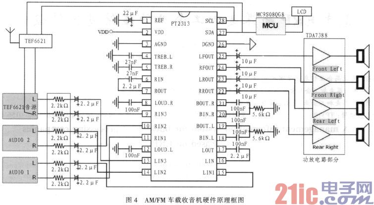 Compact design of the car AM/FM radio