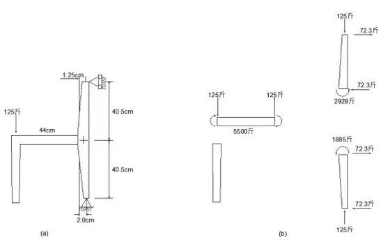 Chair design home structure