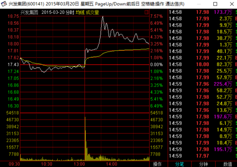 The securities host, Joseph, was fined 100 million for advertising! SFC responds