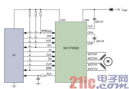 Figure 2: Single-Chip Microstepping Motor Driver with Current Conversion Table and SPI Interface