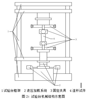 Test bench mechanical structure diagram.jpg