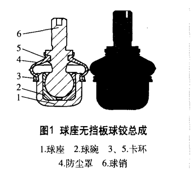 Automobile control arm ball joint assembly structure