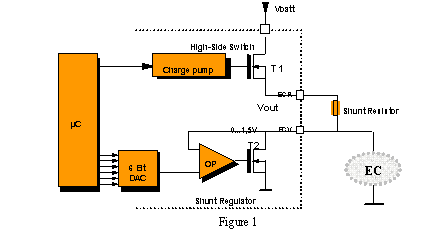 Parallel controller