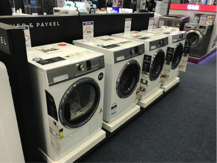 Haier Dryer Market Share