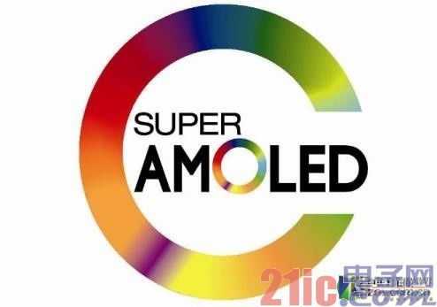 Super AMOLED explores the source of color display technology