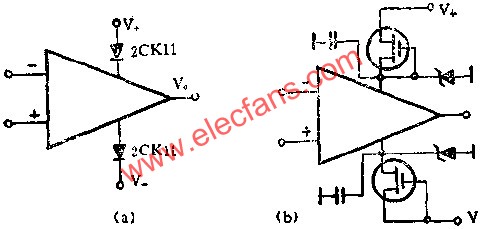 Operational Amplifier Protection 