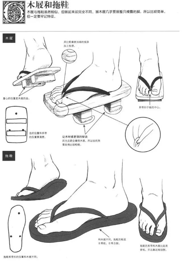 Deep dry goods, sketching shoes perspective is not allowed? The most complete sketch shoes analysis