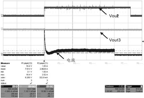Waveform of the rear view mirror folding motor during normal operation