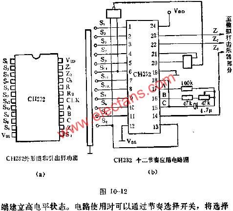 Application circuit diagram of CH232 twelve rhythm generator circuit 