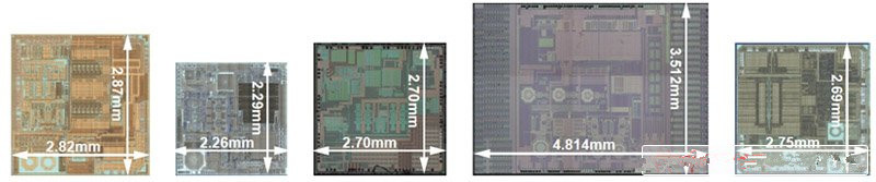 CMMB terminal chip big comparison: several typical tuner analysis evaluation