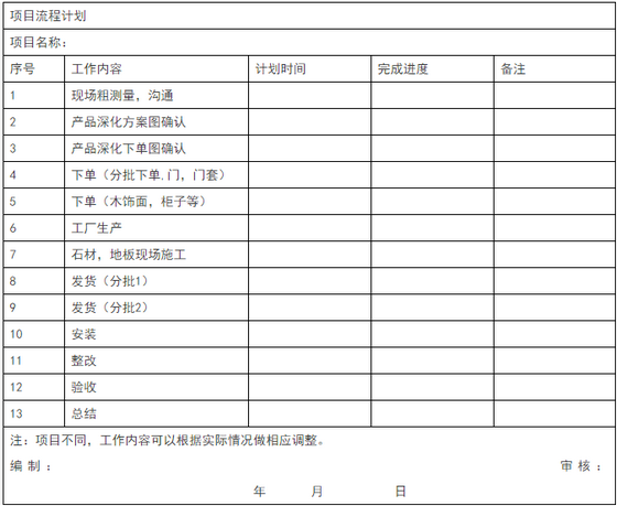 Task book form