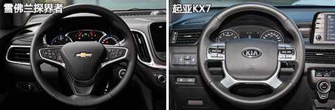 Medium SUV, the new force Chevrolet explorer compared to the Kia KX7