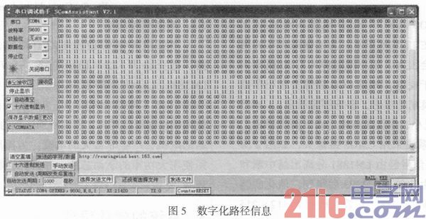 Design of Multifunctional Intelligent Car System Based on MC9S12XS128 Single Chip Microcomputer