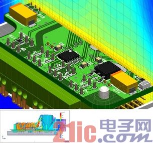 Figure 2 -- All automotive electronics, including electronic control units (ECUs) and pump controllers, require good thermal management