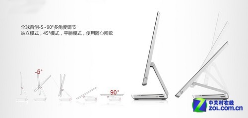Than iMacå½ªæ‚ Seeing the development of the computer from the Lenovo A720
