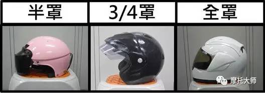 The choice of helmets The four indicators you have to refer to