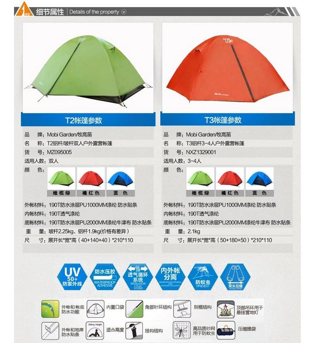 MobiGarden Tent Series