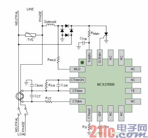 Figure 8. Application diagram of ON Semiconductor NCS37000 GFCI signal processor