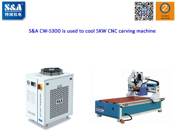 As winter approaches, if automobile antifreeze can be added into water tank of CNC carving machine