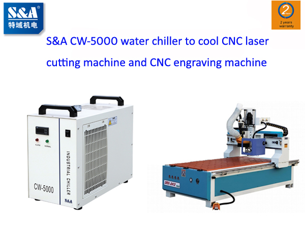 A Korean manufacturer wishes to purchase S&A CW-5000 water chiller to cool their CNC laser cutting machine and CNC engraving machine