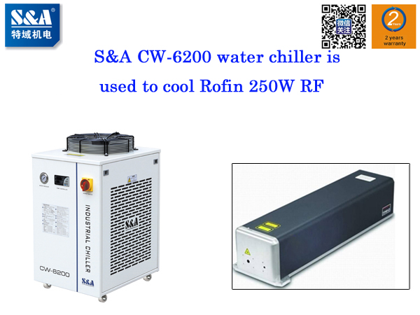 S&A CW-6200 water chiller is used to cool Rofin 250W RF