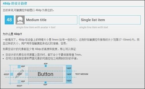 Select the tablet must see the 9mm screen UI touch design guide