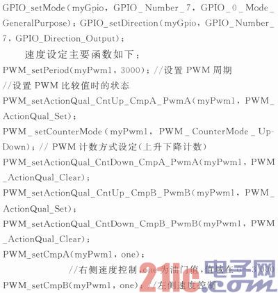 Design of electric vehicle slab tracking system based on TMS320F28027