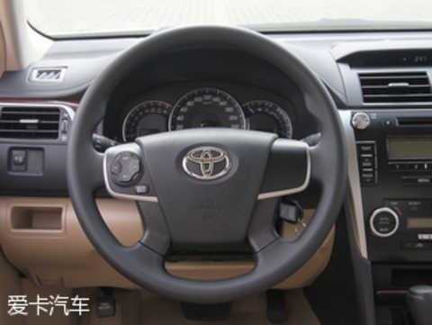 Buying a low price (3) Survey of the value of a popular midsize car