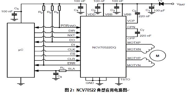 Implementation of Lock Detection in NCV70522 in Automotive Adaptive Headlamp System (AFS) Application
